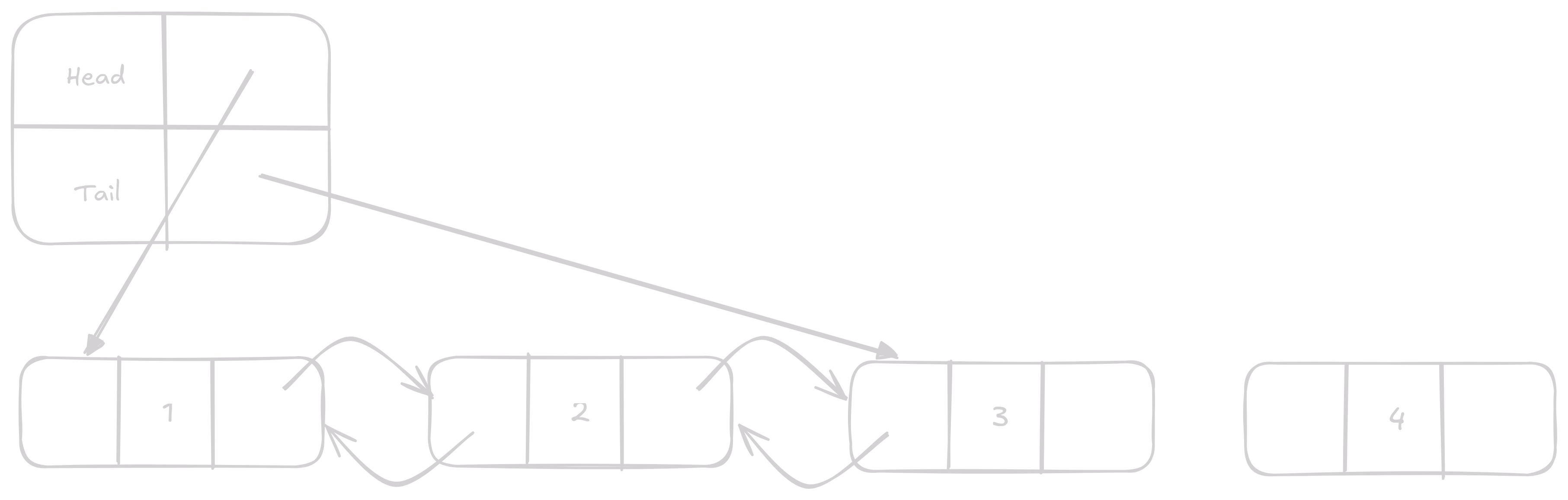 insert 1 on linked_list