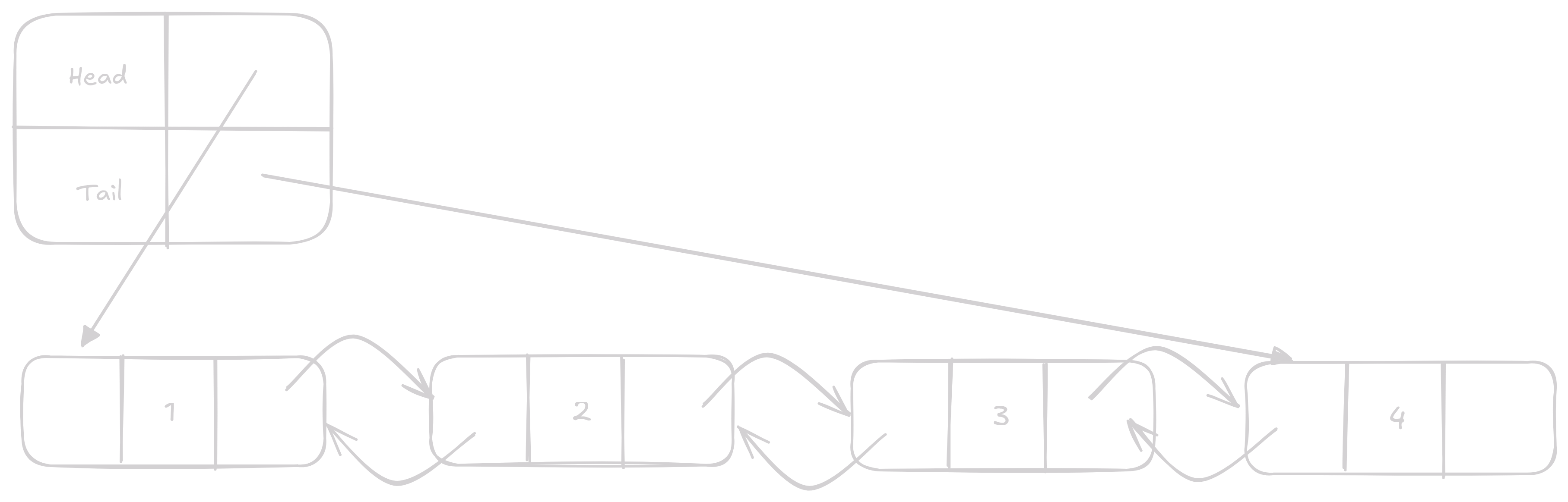 pop_shift 1 on linked_list