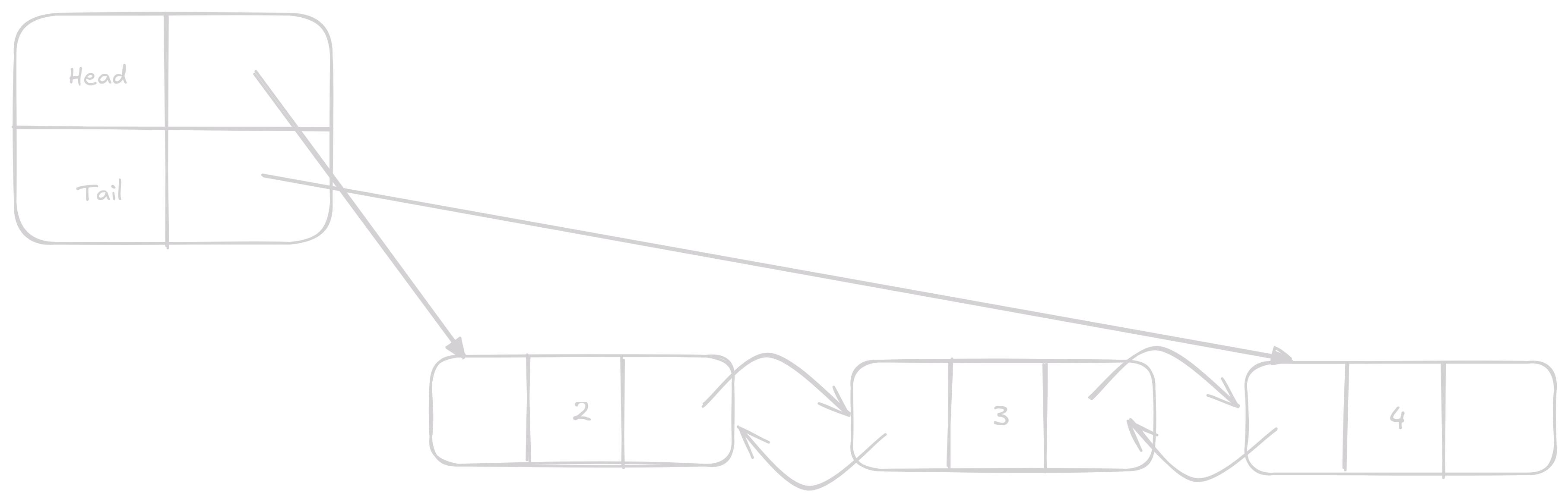 pop_shift 3 on linked_list