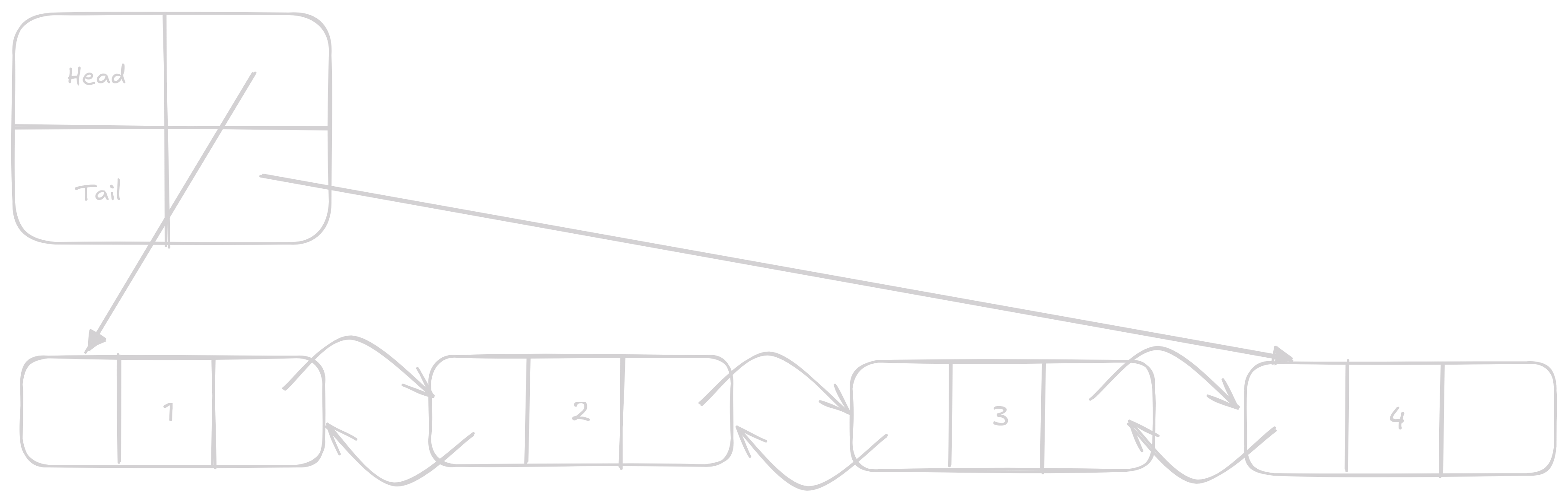 remove 1 on linked_list