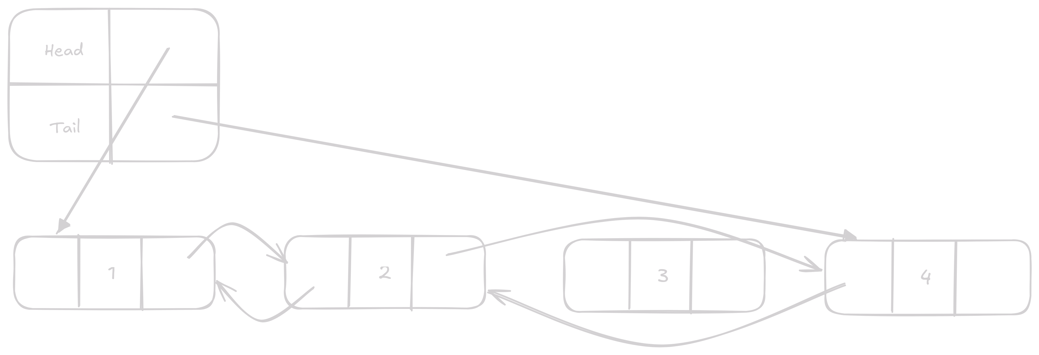 remove 2 on linked_list